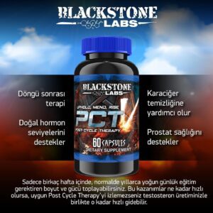 BlackStone Labs Hype Reloaded
