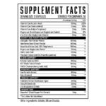 DEFEND CYCLE SUPPORT (Huge Supplements)